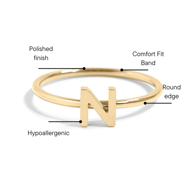 Initial Stacking Ring