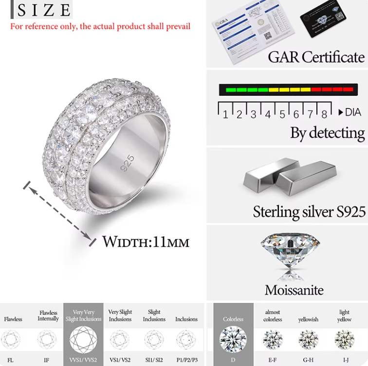 Pave 925 Silver Moissanite