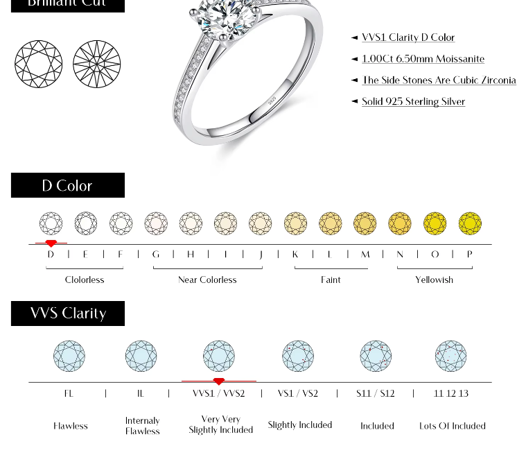 Alle 925 Silver Moissanite